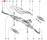 Talisman Rot Başı Şema